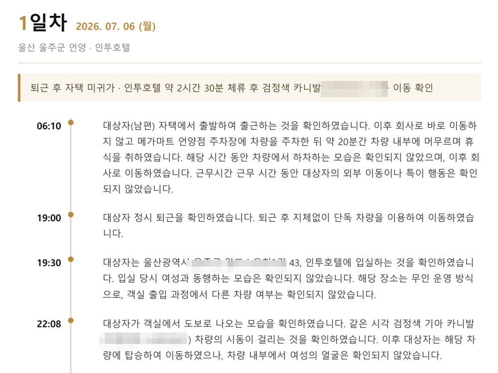 광주흥신소 육하원칙 보고서 예시
